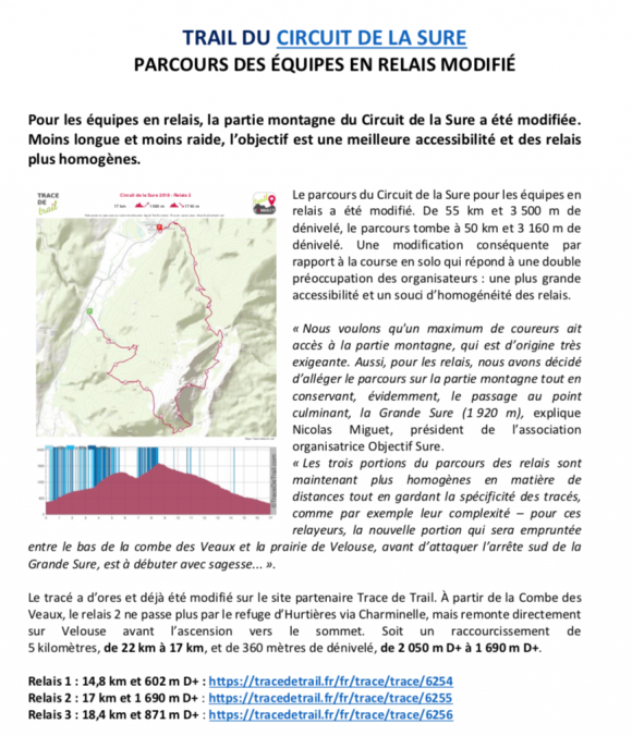Trail Relais Circuit de la Sure Voiron 2018.png