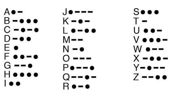 Morsecode letters.jpg