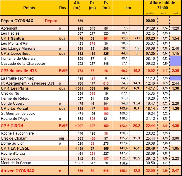 XT01_2019_planning28_30_32.jpg