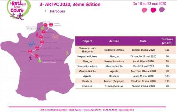 2020 ARTPC parcours carte.JPG