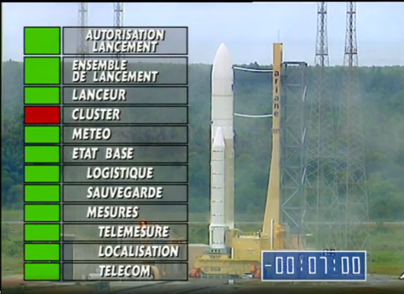 cluster ariane 5.png