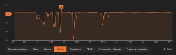 006 h VTT de Capcavern Move - Google Chrome.jpg