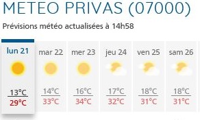 météo Privas.JPG