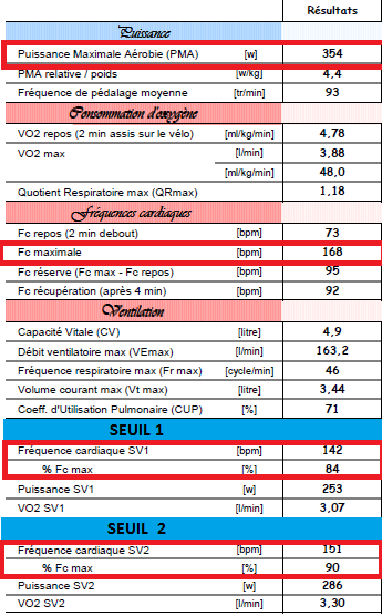 test effort récapituatif.png