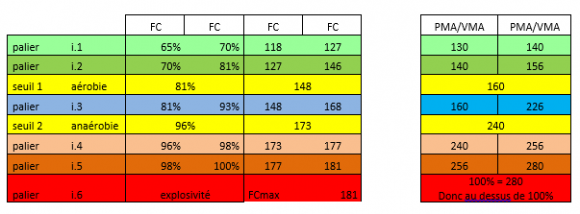 tableau FC_204.png