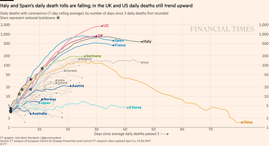 stats death.png