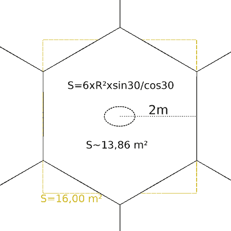 hexagone2.gif