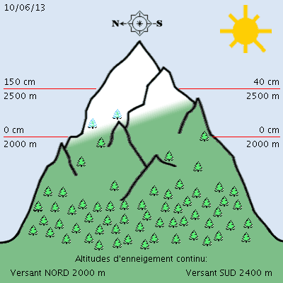 VANOISE_1370822400000.gif