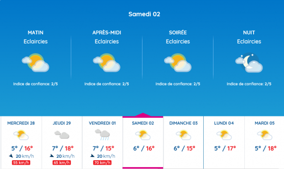 METEO LE VIGAN par Météo-France.png