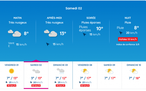 Screenshot 2024-02-28 at 09-40-47 METEO LE VIGAN par Météo-France - Prévisions Météo gratuites pour aujourd’hui demain et à 15 jours.png