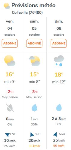 Météo WE Kikou.JPG