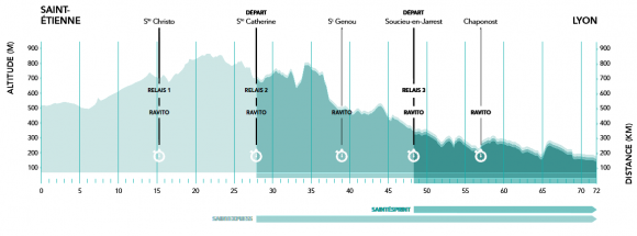 parcours.png