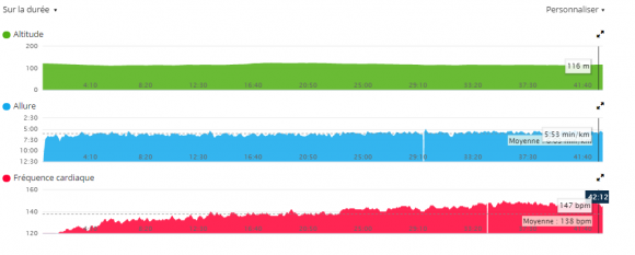 Exemple au cardio.png