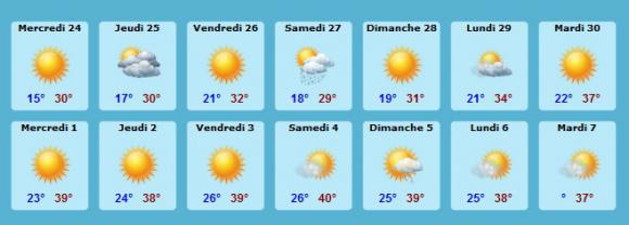 Météo St Nicolas.jpg