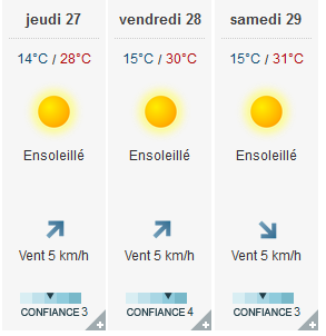 meteo.PNG