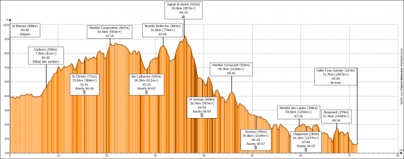 Roadbook.png