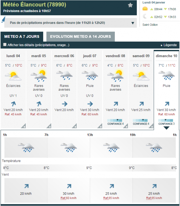 2016-01-04 11_16_40-METEO ÉLANCOURT par Météo-France- Prévisions Météo gratuites à 15 jours sur tout.png