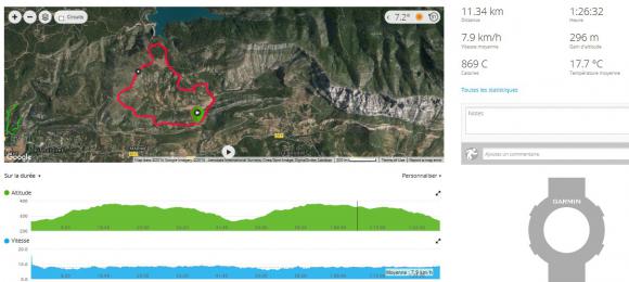 11km MN Ste Victoire2.jpg