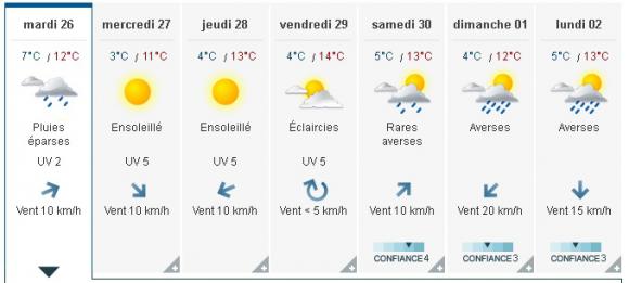 Meteo 2016.jpg